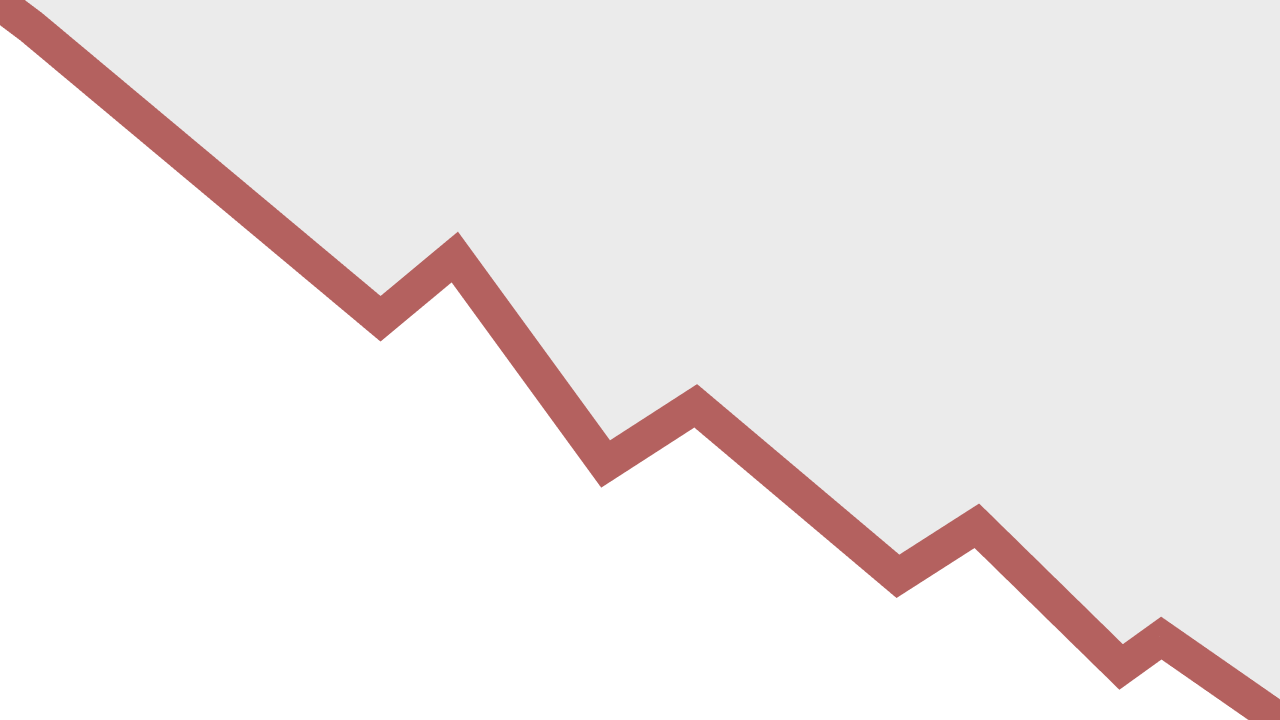 Taken by high-tech hucksters, millennial investors face their first correction